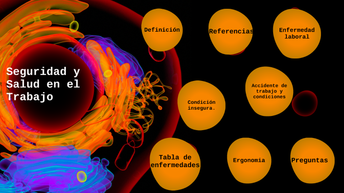 Seguridad y Salud en el trabajo by Luisa Maria on Prezi