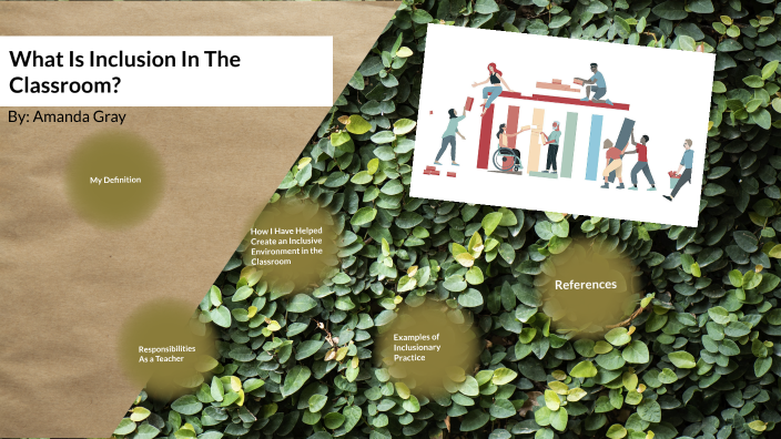 What Is Inclusion In The Classroom by Amanda Gray on Prezi
