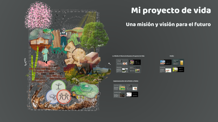 Mi proyecto de vida by Danna Garcia on Prezi