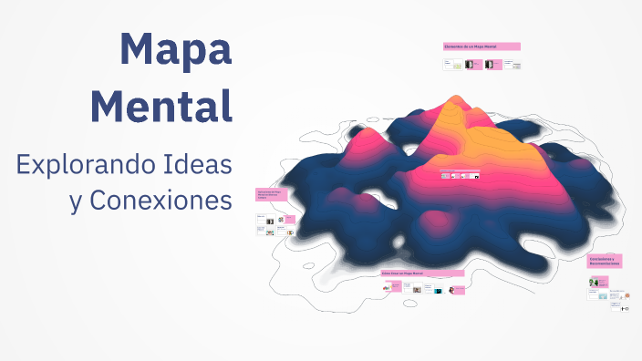 Mapa Mental by Saira Yadira Muñoz Mena on Prezi