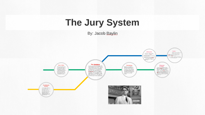 The Jury System 1930's and on by Jacob Baylin