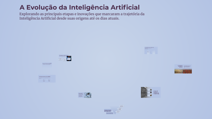 A Evolução da Inteligência Artificial by Gustavo Martins on Prezi