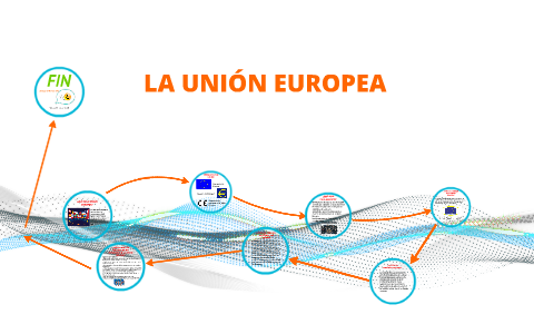 LA UNIÓN EUROPEA by on Prezi