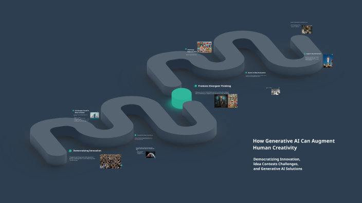 How Generative AI Can Augment Human Creativity by Dylan Bolanos on Prezi