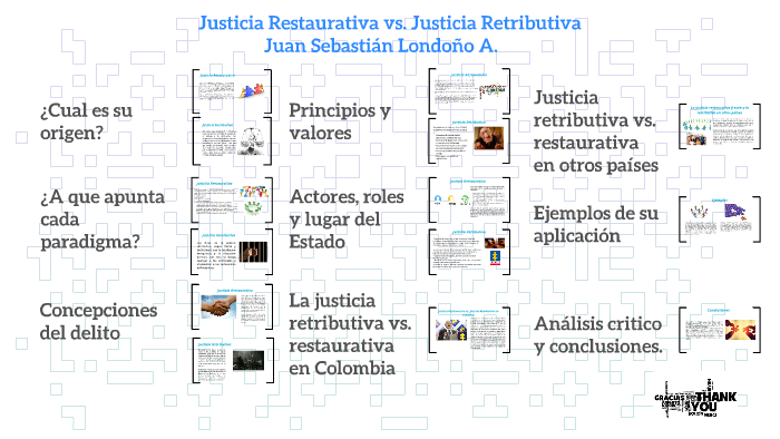 Justicia Restaurativa Vs. Justicia Retributiva By Juan Sebastián ...