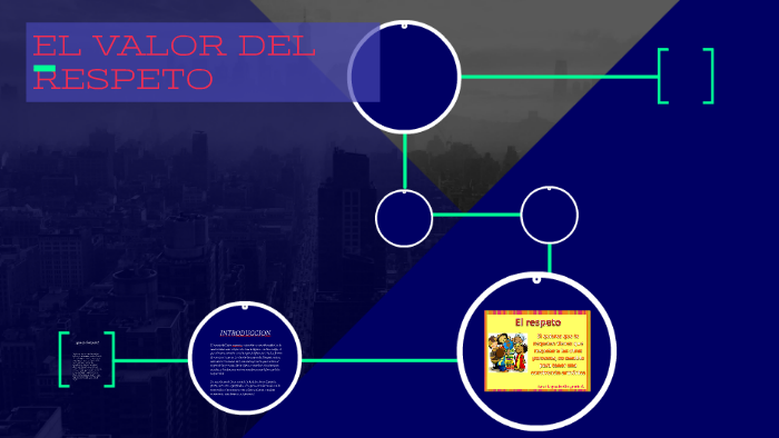 EL VALOR DEL RESPETO by camila cespedes on Prezi