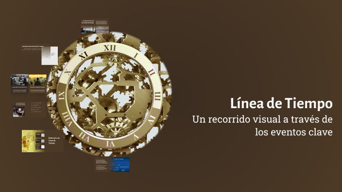 Línea de Tiempo by LUIS ANGEL LOPEZ LUNA on Prezi