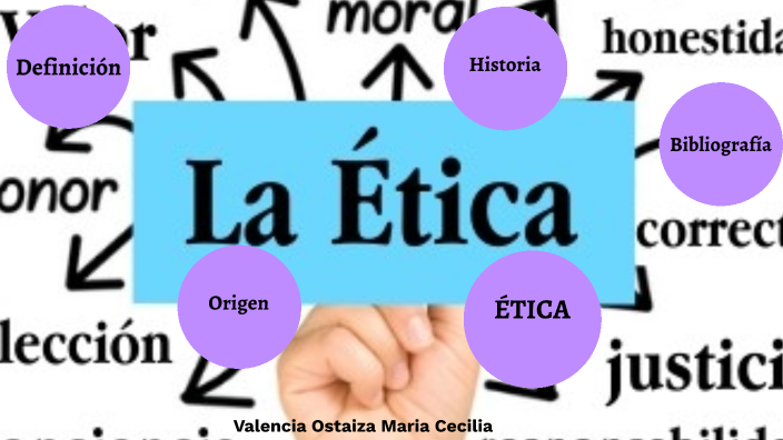 Prezi by maria blanco on Prezi