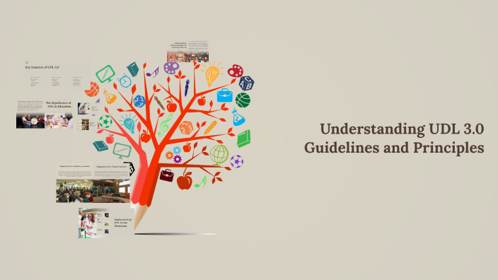 Understanding UDL 3.0 Guidelines and Principles by Grace Peters on Prezi