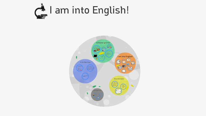 The first English Class by Hyuna Lee on Prezi