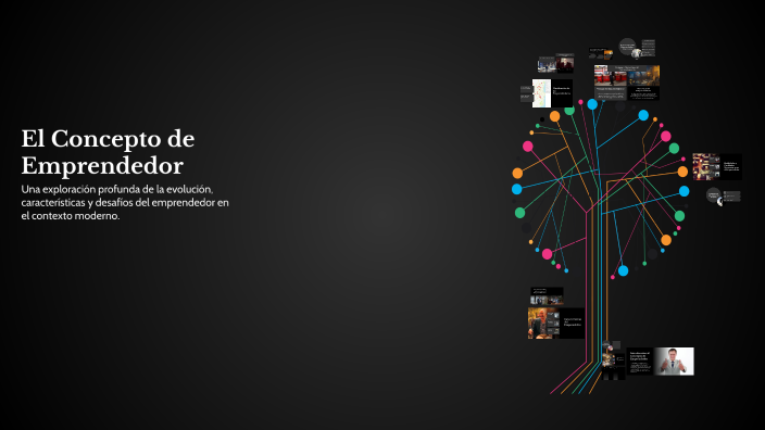 El Concepto de Emprendedor by Saul Mayen on Prezi