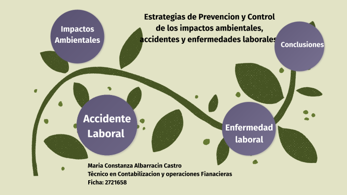 Estrategias Prevencion Y Control By Maria Constanza Albarracin Castro ...