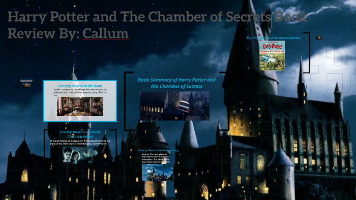 Harry Potter and The Chamber of Secrets Book Review by ...