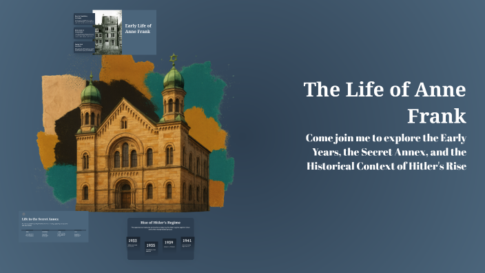 The Life of Anne Frank by Alivia Lewis on Prezi