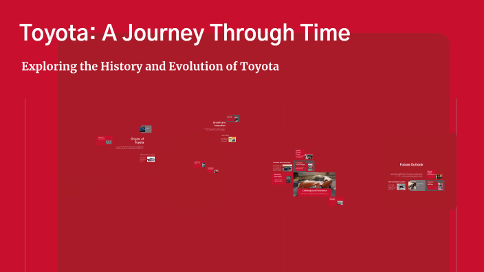 History of Toyota by Kristýna Ouřadová on Prezi