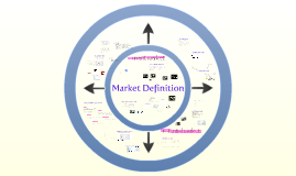 Marketing Intelligence Market Demand And Potential By Belinda Filippelli