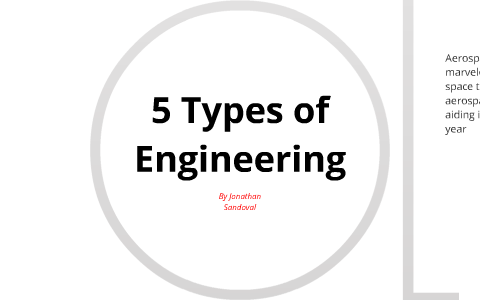 5 Types of Engineering by Jonathan Sandoval on Prezi