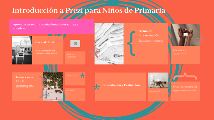 Introducción a Prezi para Niños de Primaria by Mitzy Diaz on Prezi