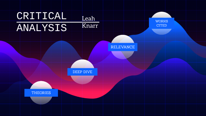 ela by Leah Knarr on Prezi