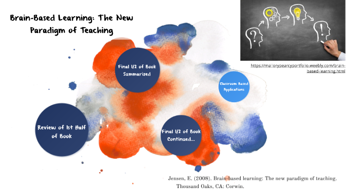 Brain-Based Learning: The New Paradigm of Teaching by Peyton Crain on Prezi