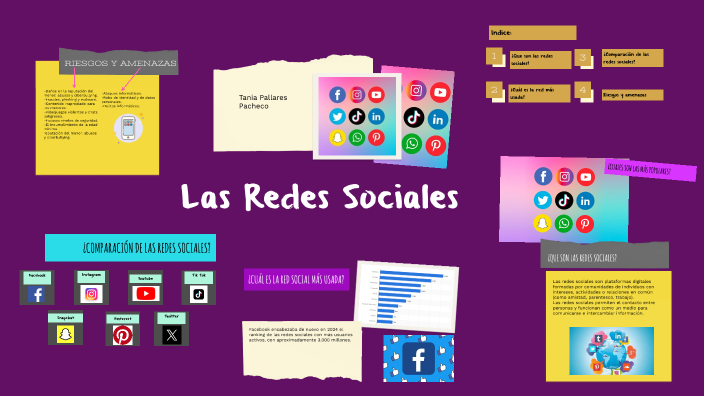 Redes Sociales by tania Pallares Pacheco on Prezi