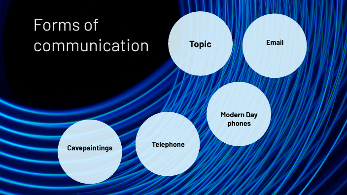 Prisha Communication by Prisha Chopra on Prezi