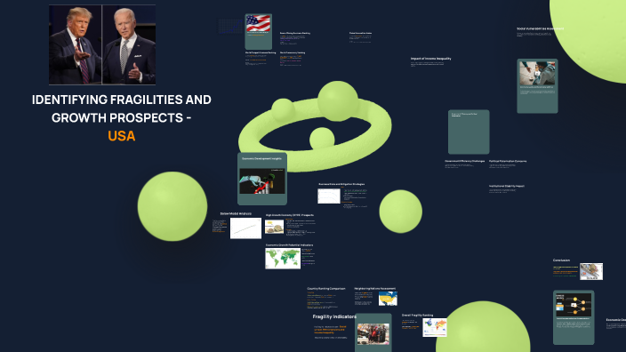 Curated visual reference: And Growth Prospects Reference: Identifying Fragilities And Growth Prospects Usa By Ankit Kumar On
