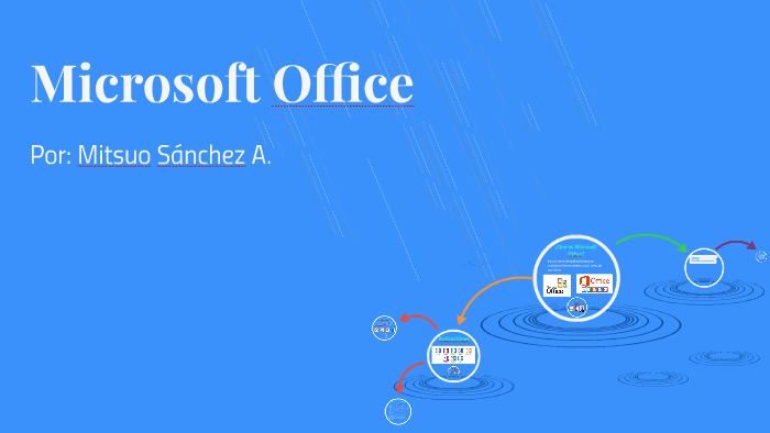 Microsoft Office (mapa conceptual 2015) by mitsuo sánchez on Prezi Next