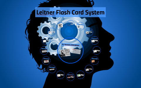 Leitner Flashcard System - Internet Geography