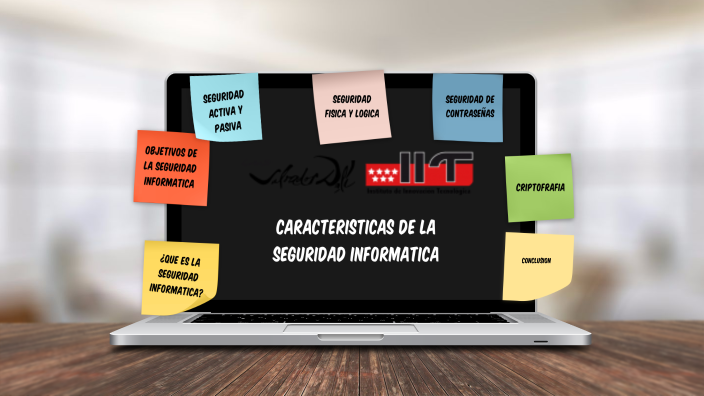 seguridad informatica by Daniel zamora on Prezi