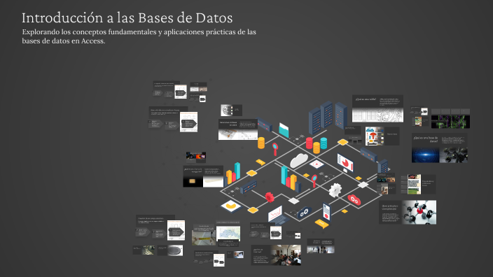 Introducción a las Bases de Datos by Shaiel Royert on Prezi