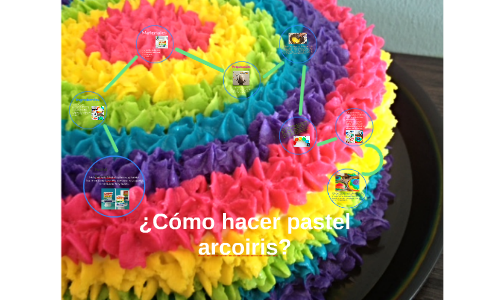 Cómo hacer pastel arcoiris? by Bithja Hanfmann Hernandez