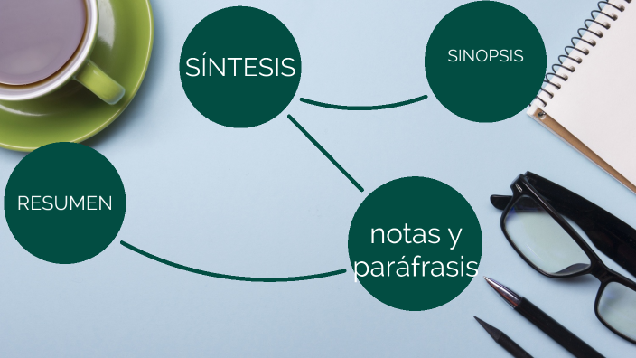 2.- RESUMEN, NOTAS Y PARAFRASIS, SÍNTESIS, SINOPSIS by Erika Ruiz on Prezi