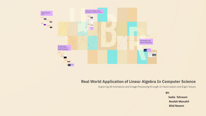 Real World Application of Linear Algebra In Computer Science by Sadia ...