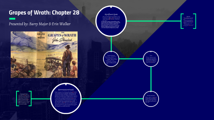 Grapes of Wrath: Chapter 28 by Barry Major on Prezi