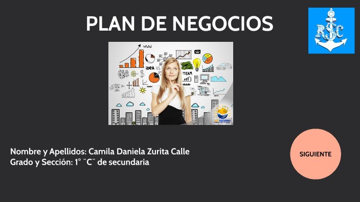 Plan de Negocios by Camila Daniela ZURITA CALLE on Prezi