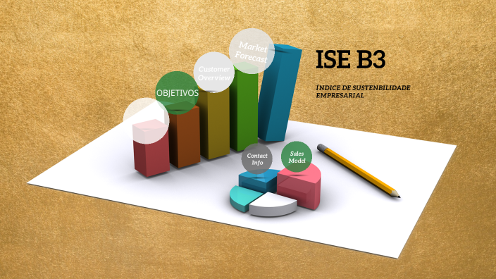 ISE B3 By Juliana Batista On Prezi