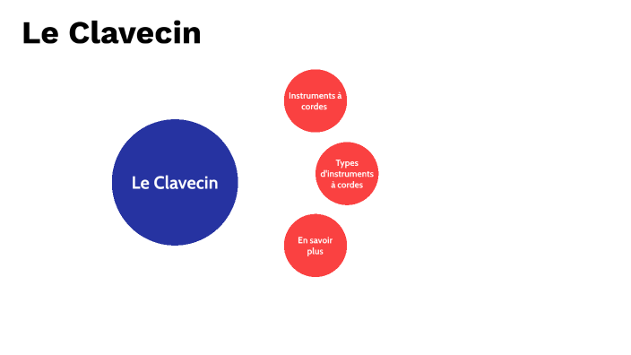 Le Clavecin by paketcho on Prezi