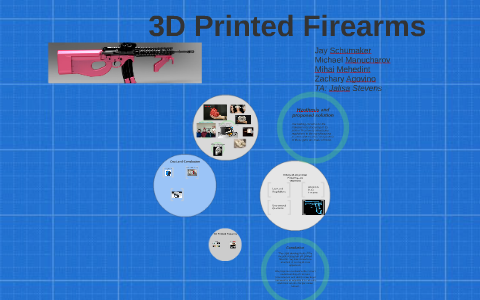 3D Printed Guns - ethical issues by George Mehedin on Prezi