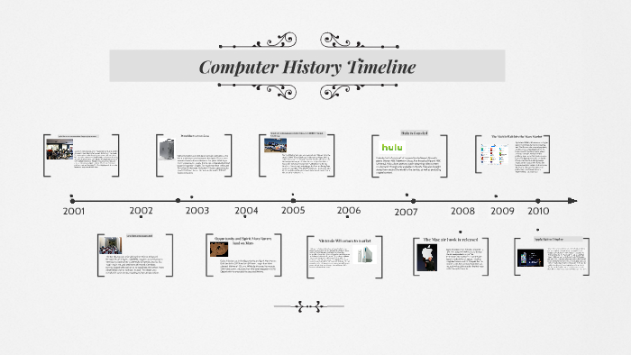 Computer History Timeline by Despina Smith on Prezi