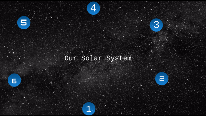 Earth Space Solar System By Tre Toliver On Prezi Next