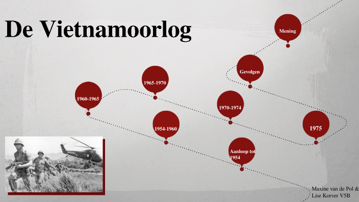 Vietnamoorlog by Maxine van de Pol on Prezi