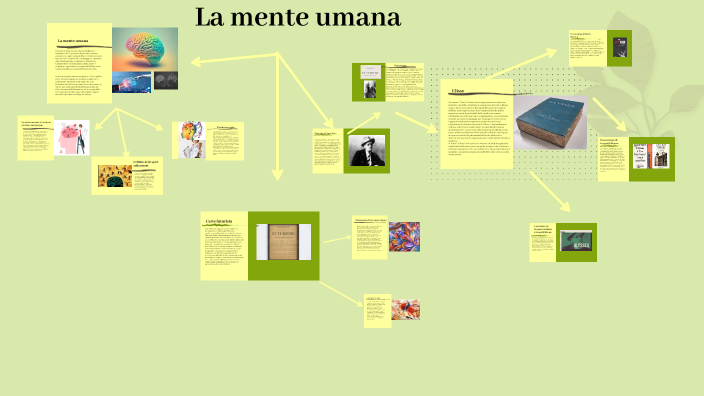 Tesina di Terza Media by Elisa Romei on Prezi