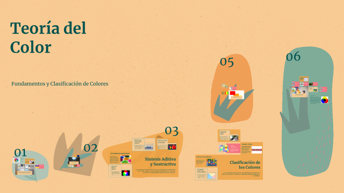 Teoría del Color by Citlali Martínez on Prezi