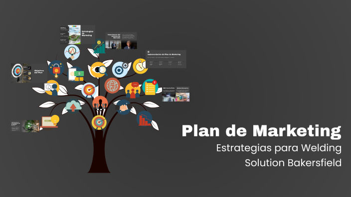Plan de Marketing by alvaro villalva on Prezi