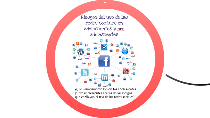 Riesgos Del Uso De Las Redes Sociales En Adolescentes Y Pre By Matías ...