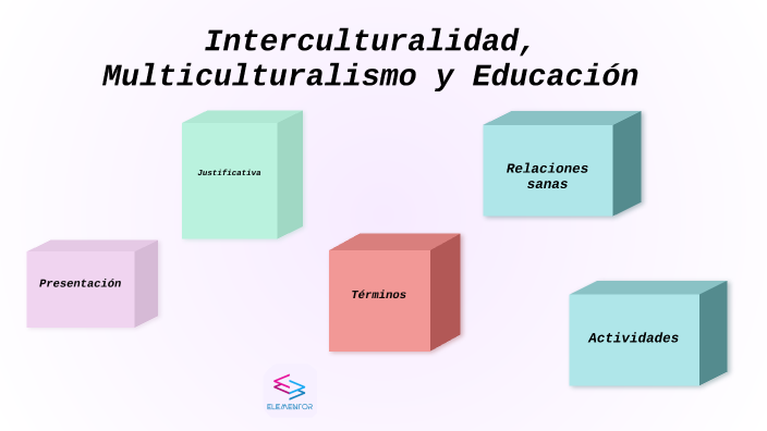 Interculturalidad, multiculturalismo y educación by Ana Raquel Fuentes ...