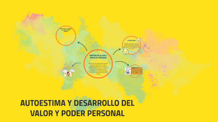 AUTOESTIMA Y DESARROLLO DEL VALOR Y PODER PERSONAL by on Prezi