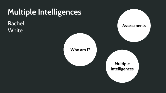 Multiple Intelligences by Rachel White on Prezi