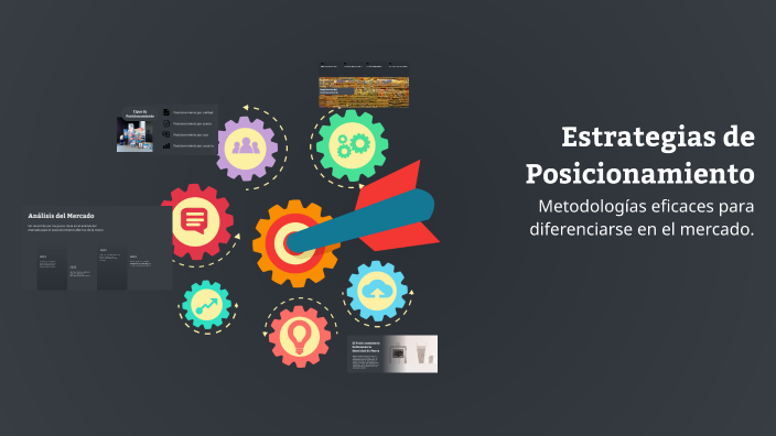 Estrategias de Posicionamiento by Angela Andrea Mollinedo Gutierrez on ...
